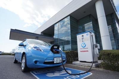 到2020年,济南发展新能源汽车3万辆以上!充电站怎么建有规划了!